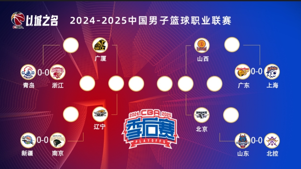 世俱杯尤文图斯vs曼彻斯特城 世俱杯尤文图斯vs曼彻斯特城