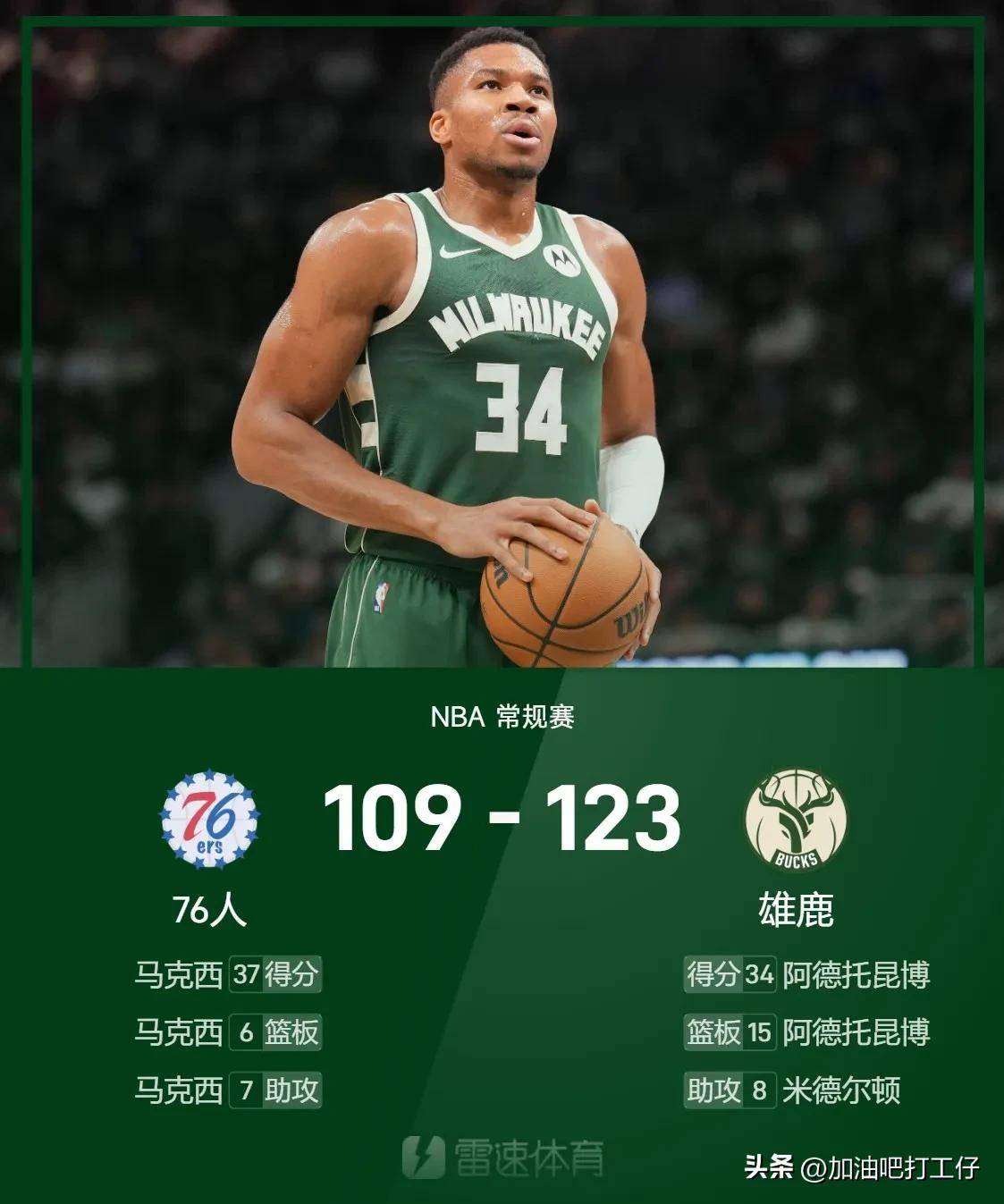 关于里程碑夜密尔沃基雄鹿刷新队史纪录,CBA常规赛官宣日刷纪录,信心回归,纪律约束更严格的信息 关于里程碑夜密尔沃基雄鹿刷新队史纪录,CBA常规赛官宣日刷纪录,信心回归,纪律约束更严格的信息