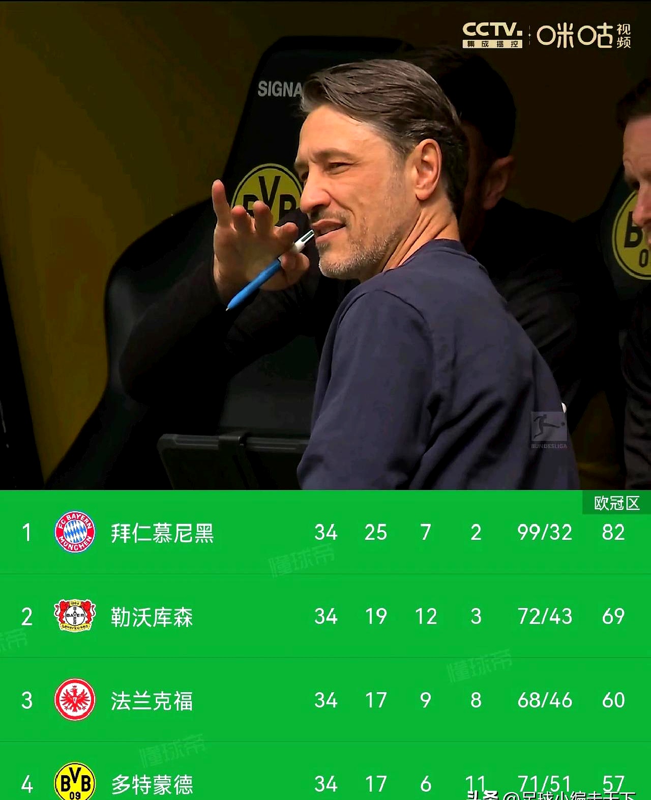 门兴格拉德巴赫vs多特蒙德比分预测 门兴格拉德巴赫vs多特蒙德比分预测