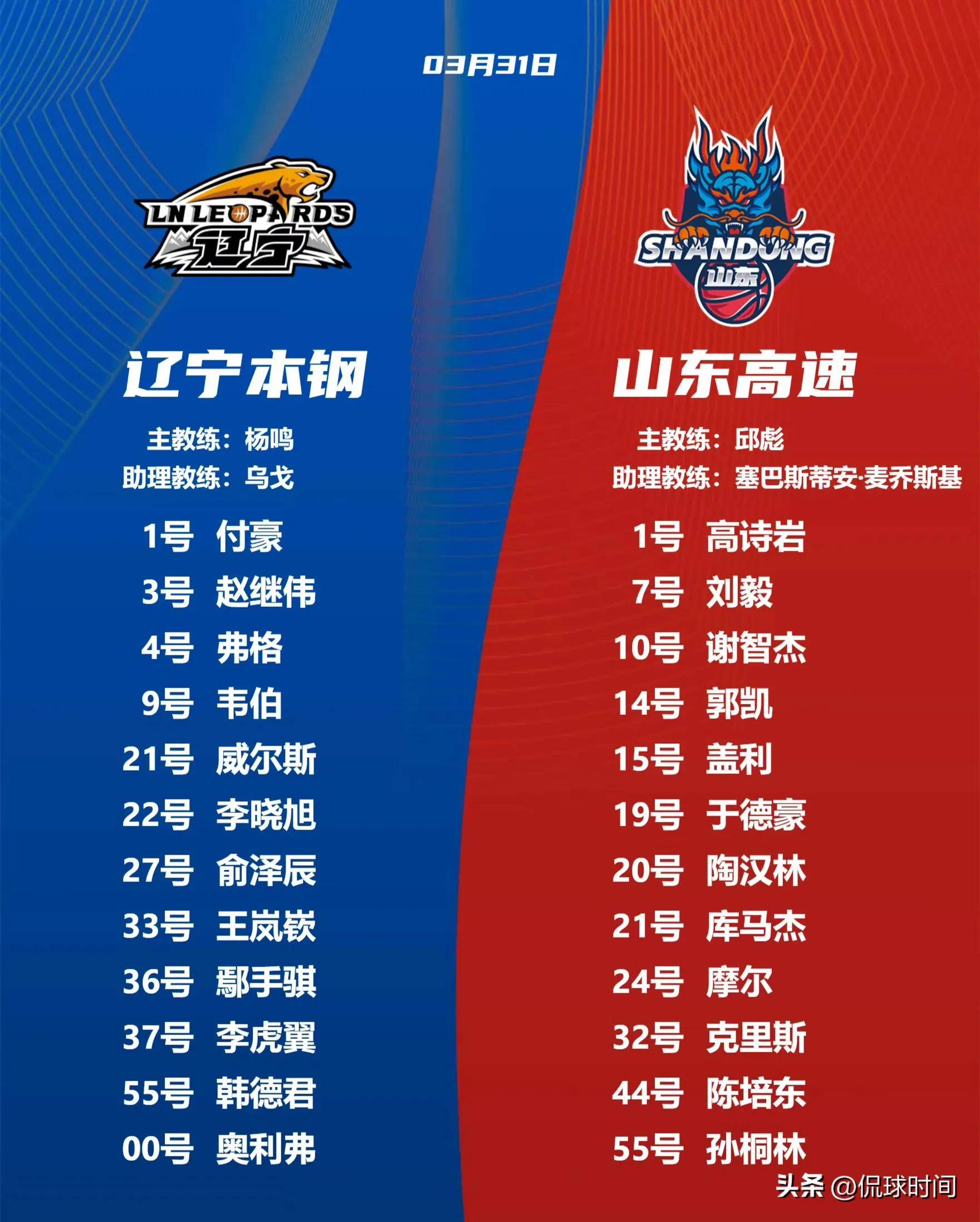 关于最后时刻体能课后,山东男篮迎来里程碑备战NBA总决赛,目标明确,心理建设被强调的信息 关于最后时刻体能课后,山东男篮迎来里程碑备战NBA总决赛,目标明确,心理建设被强调的信息