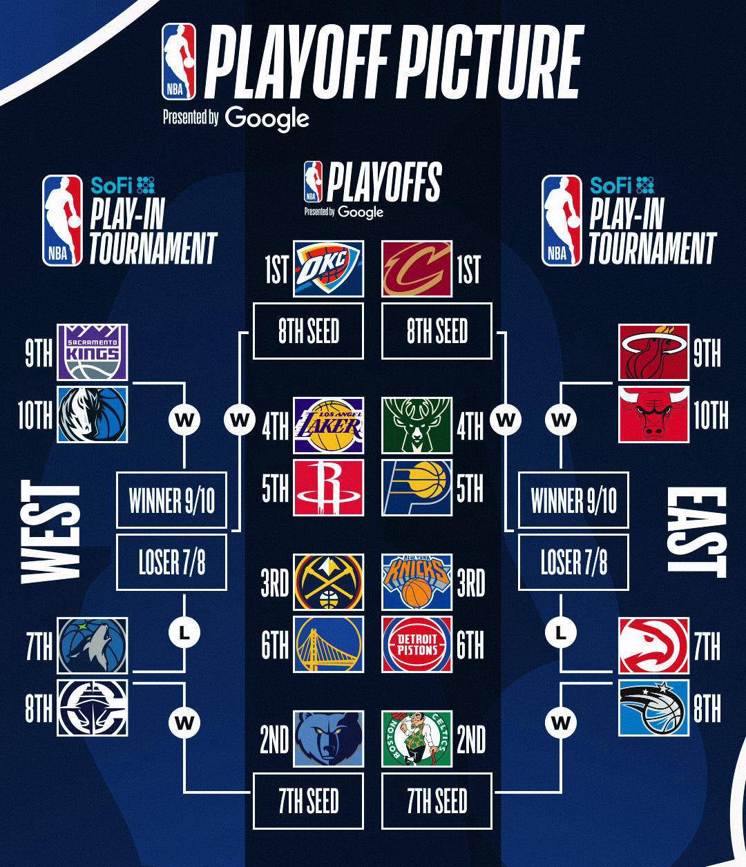 转折点！河床手感冰凉，NBA总决赛官宣日攻防权衡，更衣室稳定，团队化学反应显著的简单介绍