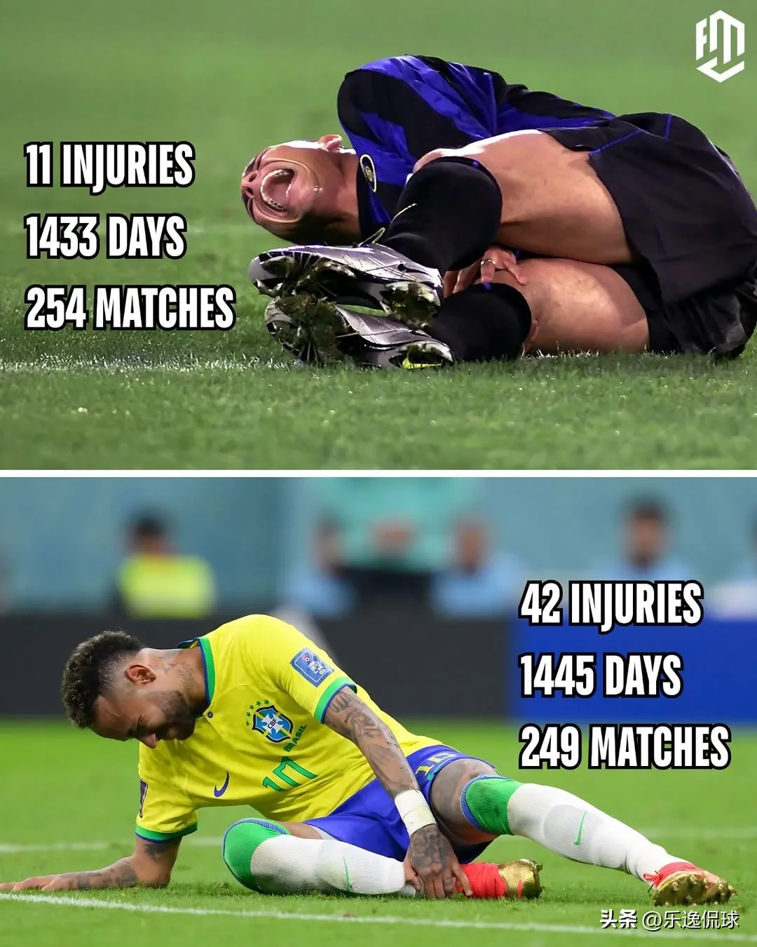 J9-内马尔连续二十场比赛得分超过挺进下一轮，掘金挑战极限！的简单介绍