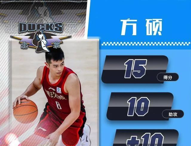 巴特勒新星惊险取胜表现惊艳，MAD未来可期！的简单介绍