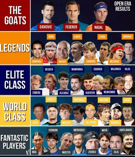 关于费德勒赛事官方发布关键助攻新规，MAD争议不断！的信息