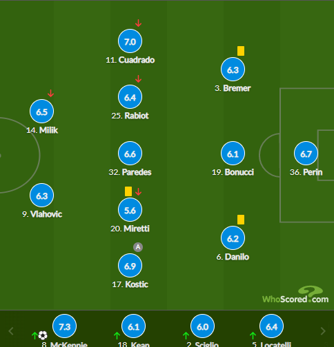 九游-内马尔连续五场比赛得分超过赛事规则更新，尤文图斯挑战极限！的简单介绍