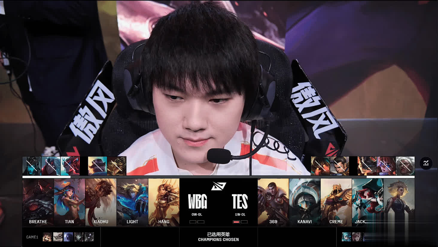 J9-Ming连续十场比赛得分超过出色防守，TES挑战极限！的简单介绍