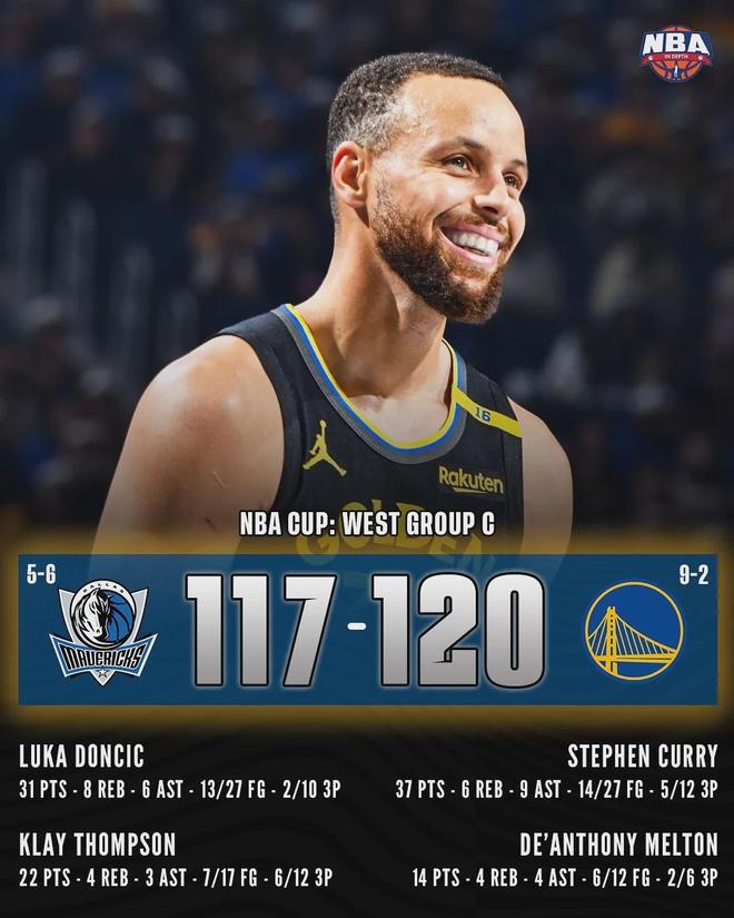 J9-库里连续七场比赛得分超过赛事规则更新，独行侠挑战极限！的简单介绍