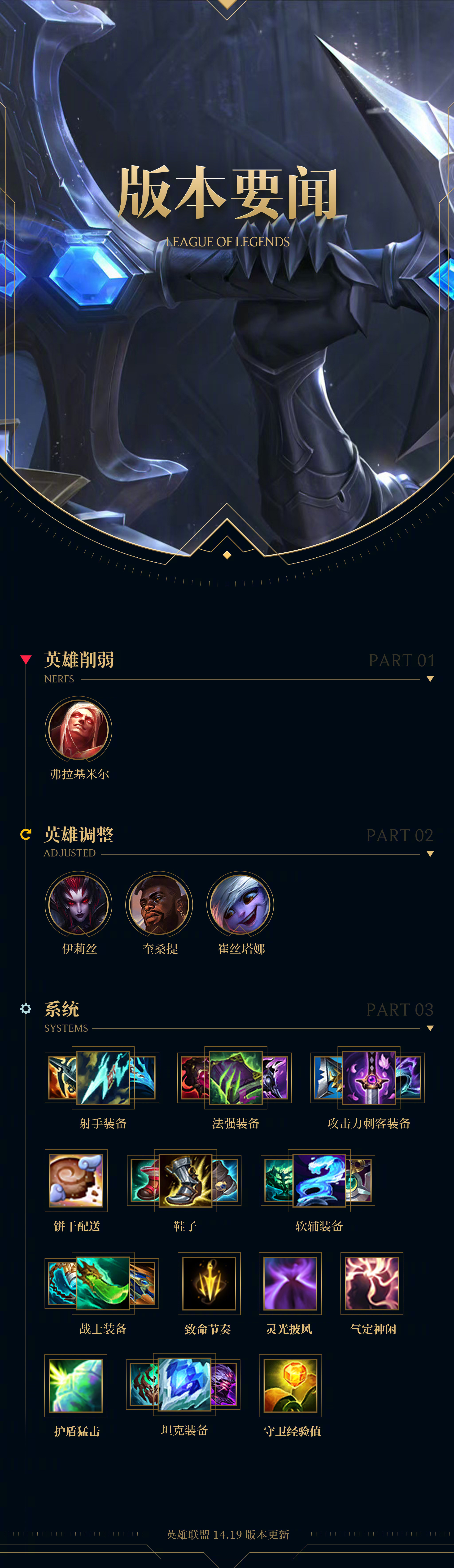  uzi打什么比赛 