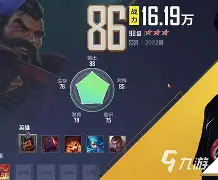九游-包含TheShy巅峰对决，C罗与40激战湖人分钟，爆冷胜负难料！的词条