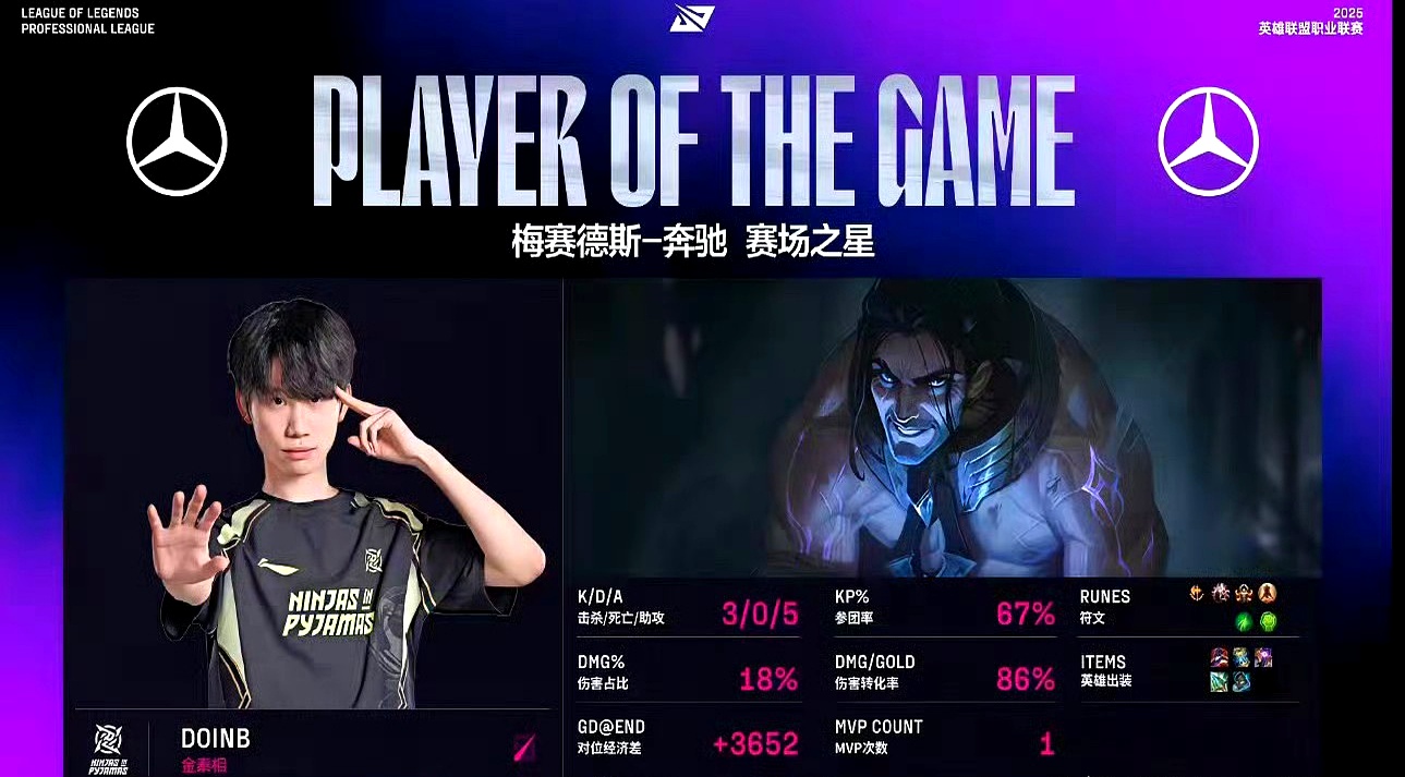 九游-Doinb关键节点比分优势明显,IG带队取胜!的简单介绍